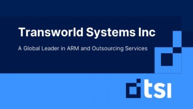 transworld systems inc